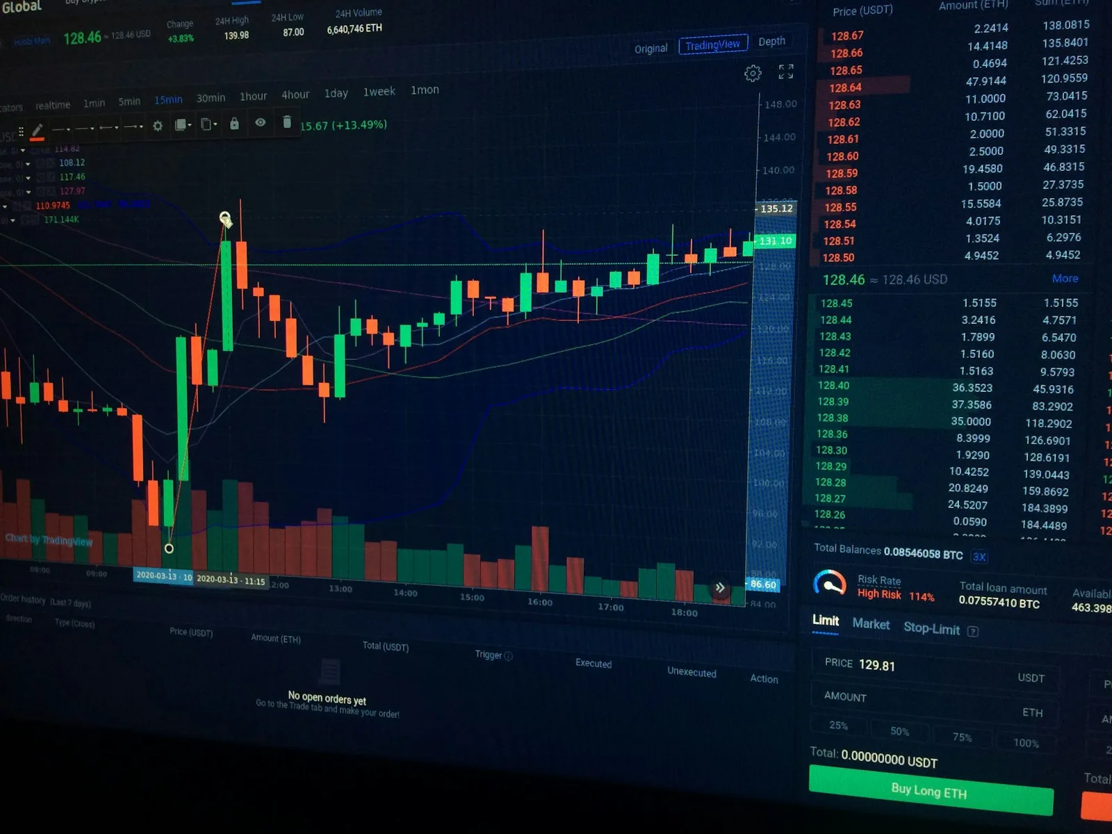 A digital candlestick chart showing cryptocurrency market trends on a dark computer screen